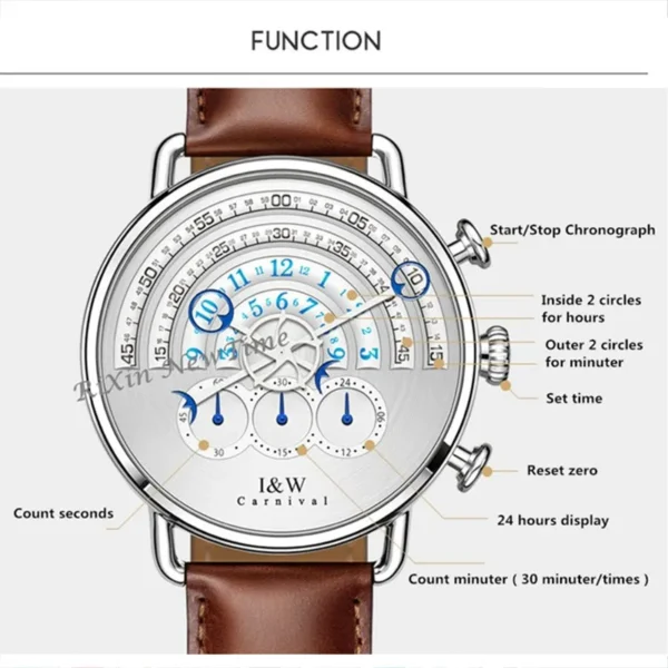 Carnival-IW-runway-dial-Unique-design-luxury-brand-men-watches-chronograph-stop-watch-men-clocks-waterproof-1.webp